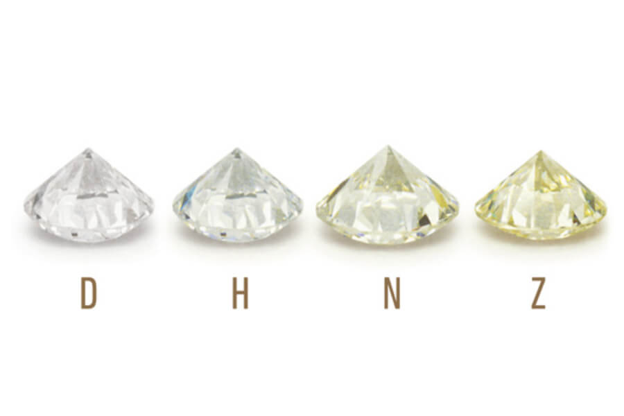 kleur diamant 4C's GIA