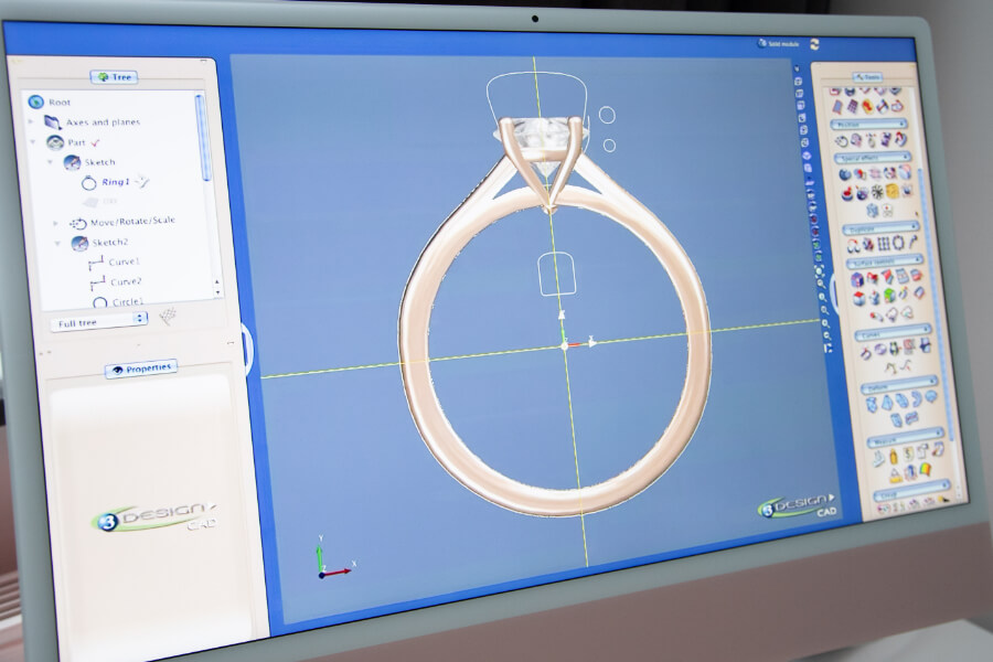 anatomie ring band griffen kop